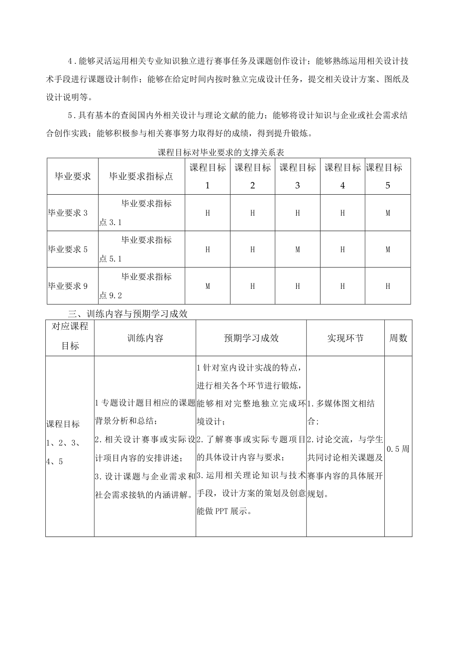 《环境设计专业竞赛实训》课程教学大纲.docx_第2页