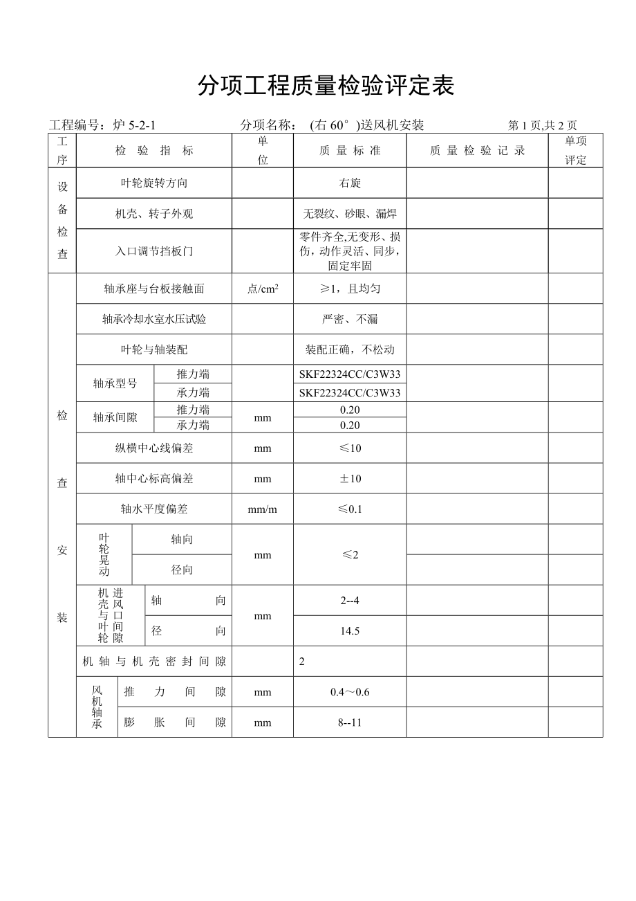 分项工程质量检验评定表-送风机安装.doc_第1页