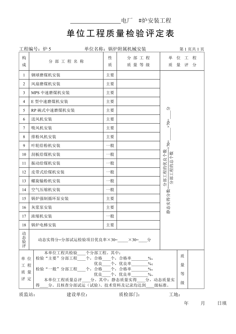 单位工程质量检验评定表-锅炉附属机械安装.doc_第1页