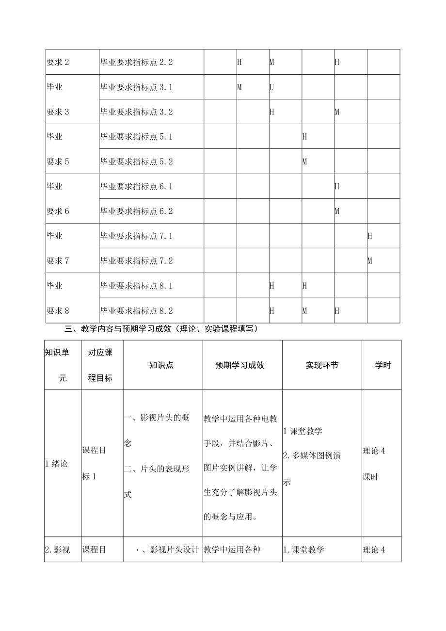 《影视片头设计》课程教学大纲.docx_第3页