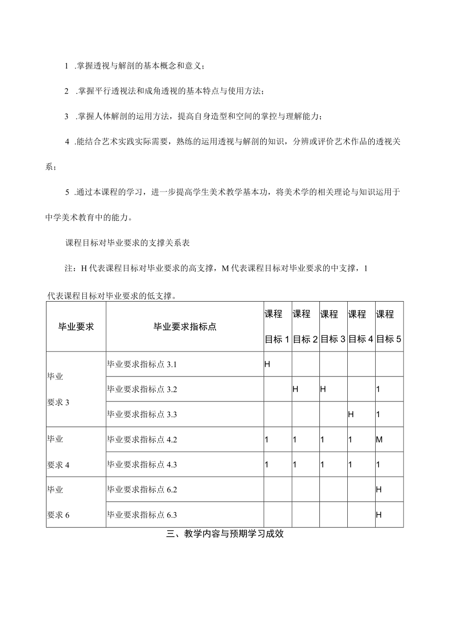 《透视与解剖》课程教学大纲.docx_第2页