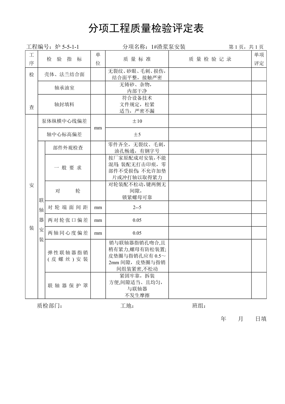 分项工程质量检验评定表-渣浆泵安装.doc_第1页