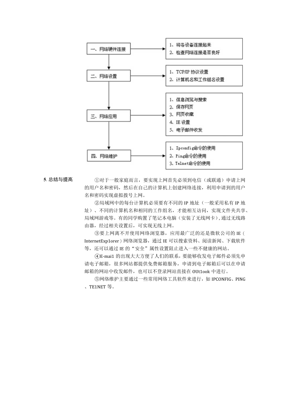 《信息技术》 教案 项目3 学生宿舍局域网的组建及应用.docx_第3页