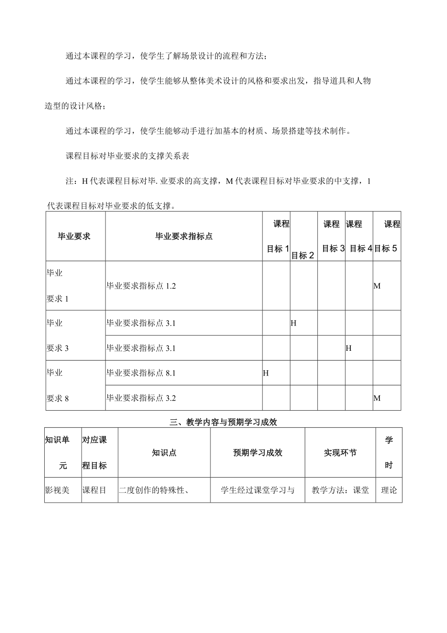 《影视美术设计》课程教学大纲.docx_第2页