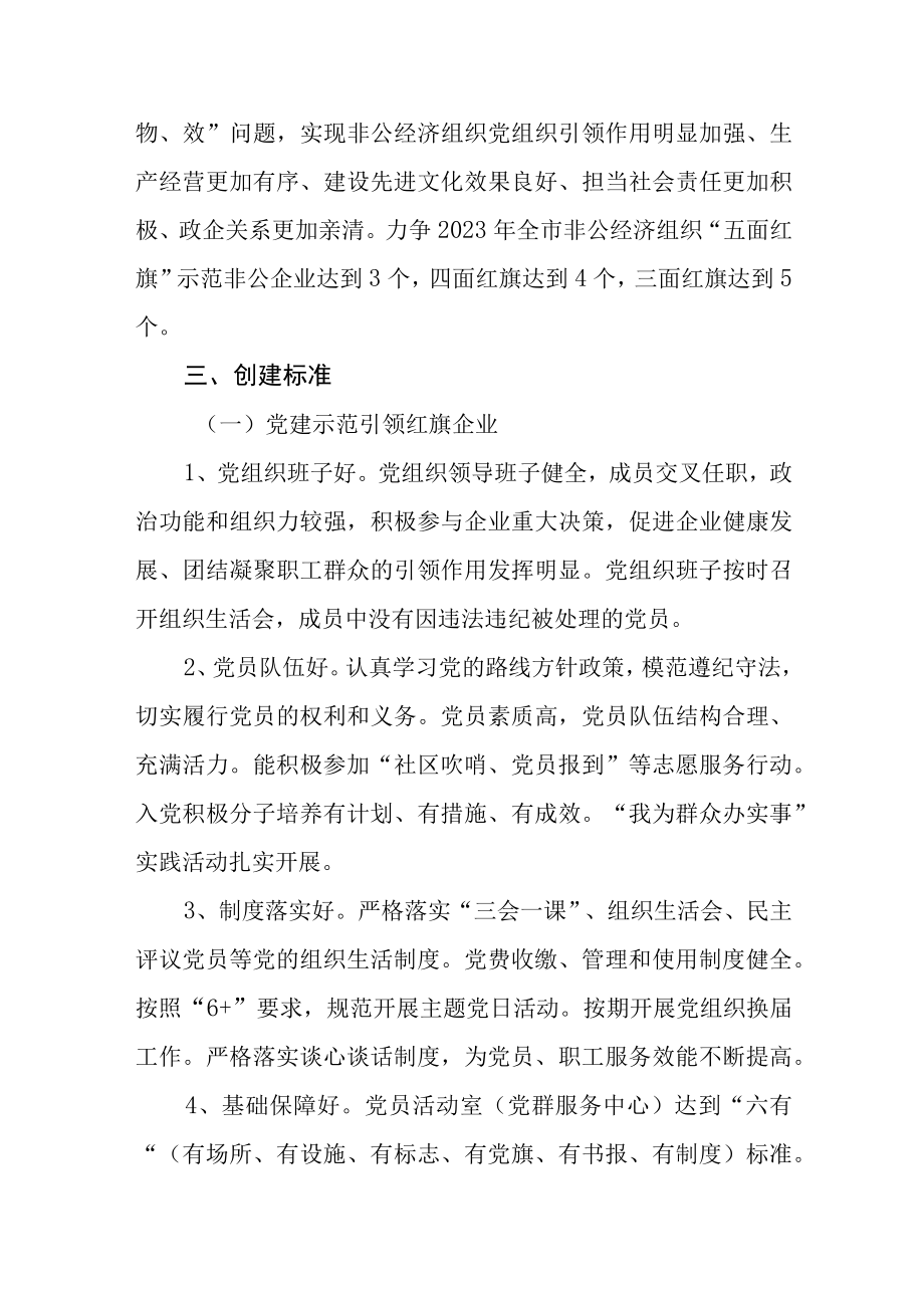 五面红旗示范非公企业创建实施方案.docx_第2页