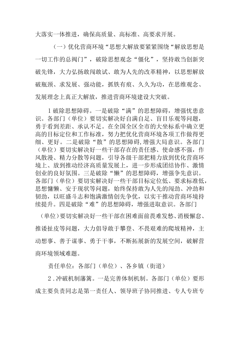 最新公文关于XX县开展优化营商环境思想大解放政策大学习问题大排查工作大落实活动的实施方案.docx_第3页