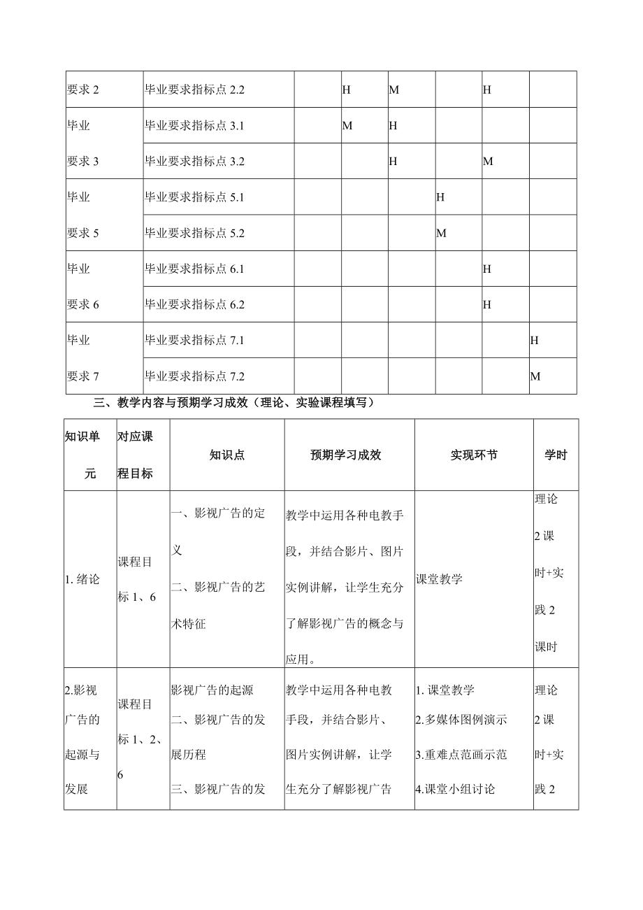 《影视广告基础》课程教学大纲.docx_第3页