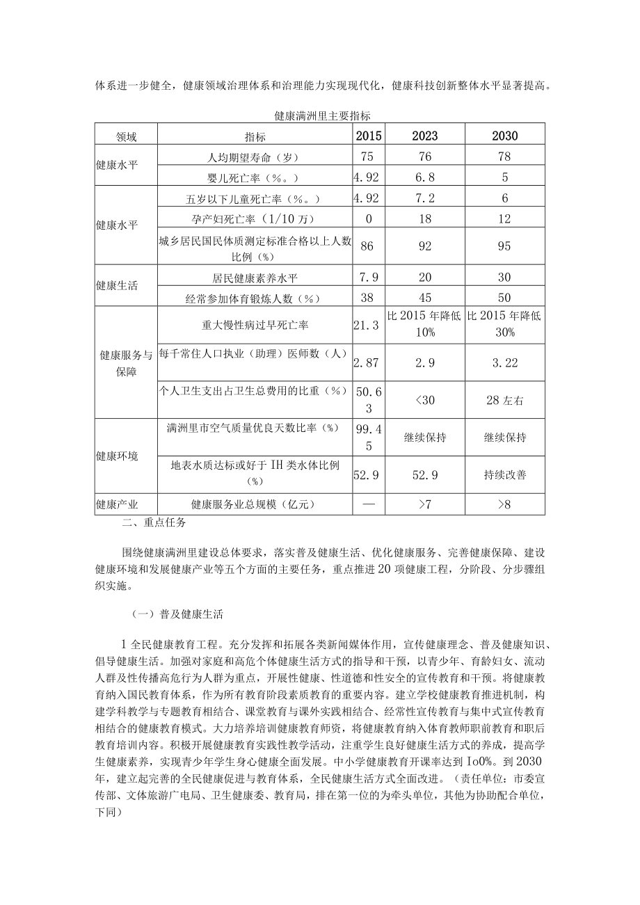 健康满洲里2030实施方案.docx_第3页