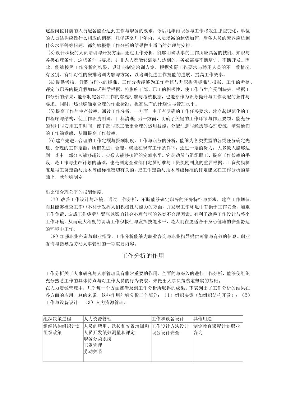 最热企业工作分析概述.docx_第2页