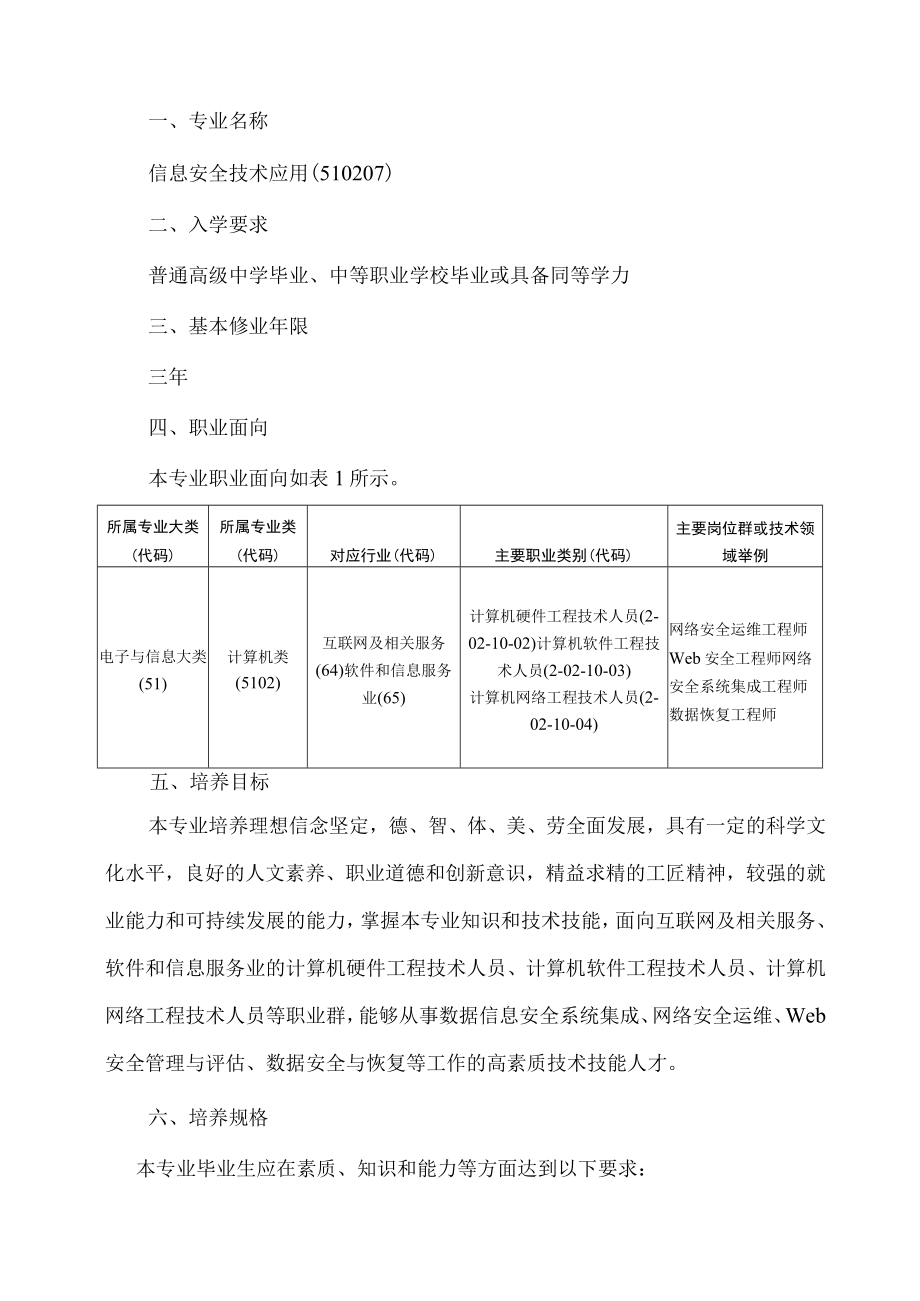 重庆安全技术职业学院信息安全技术应用专业人才培养方案.docx_第3页