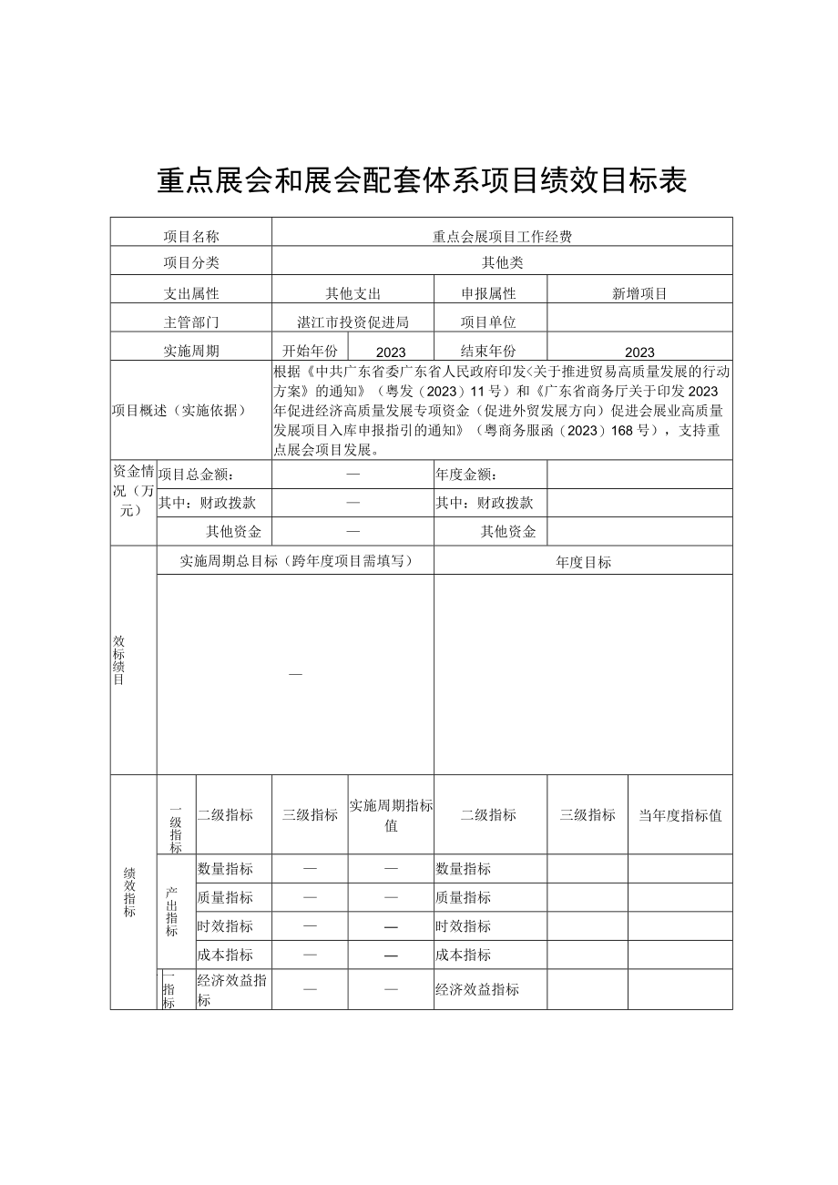 重点展会和展会配套体系项目绩效目标表.docx_第1页