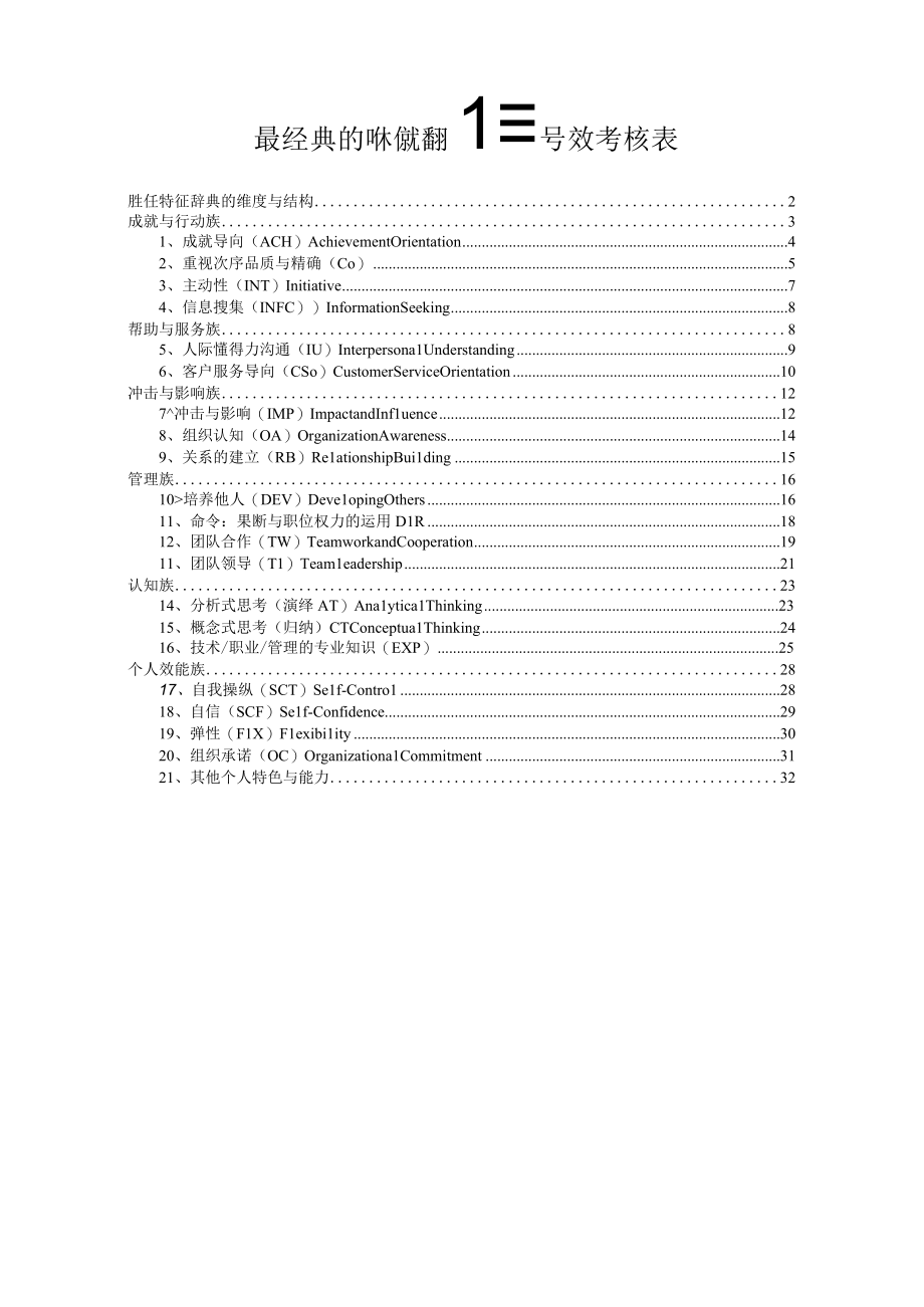 最经典的能力素质模型词典与华为绩效考核表.docx_第1页