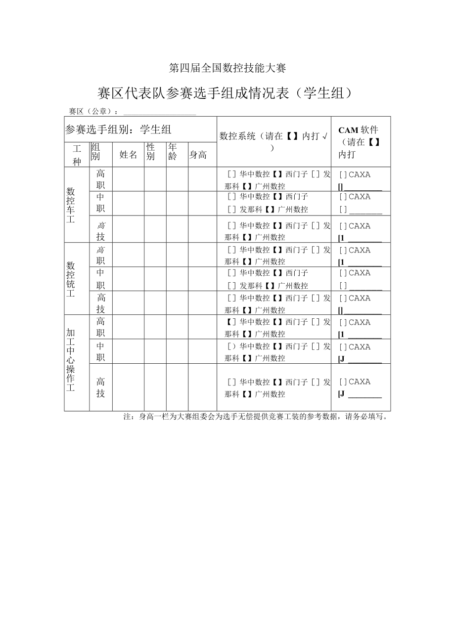 第四届全国数控技能大赛赛区代表队参赛选手组成情况表学生组.docx_第1页