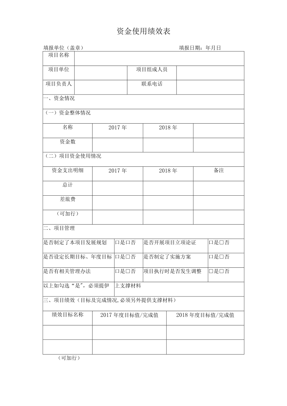 资金使用绩效表.docx_第1页