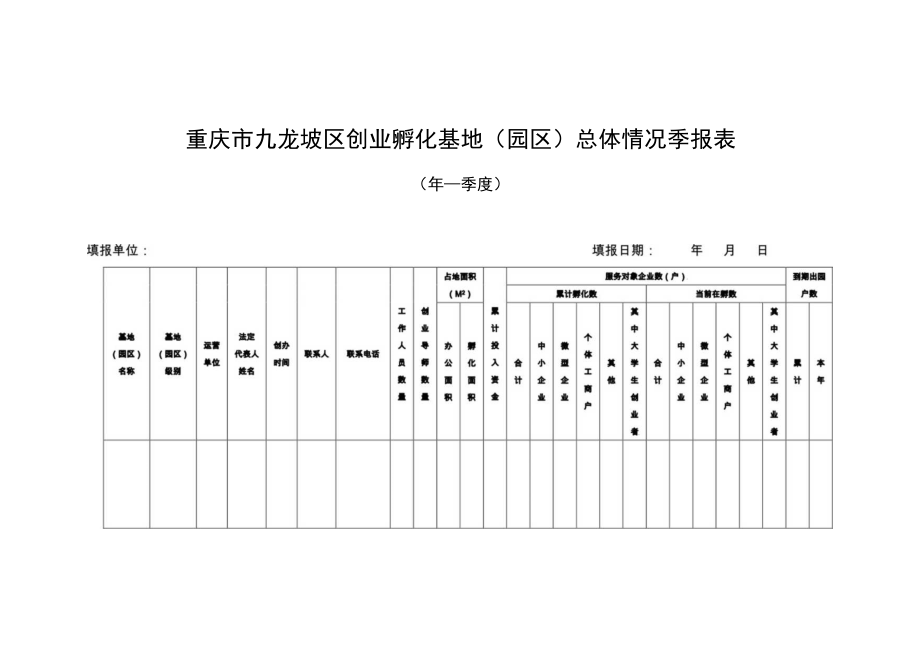 重庆市九龙坡区创业孵化基地园区总体情况季报表.docx_第1页