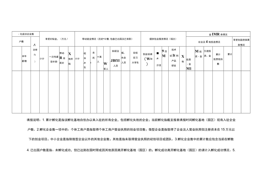 重庆市九龙坡区创业孵化基地园区总体情况季报表.docx_第2页