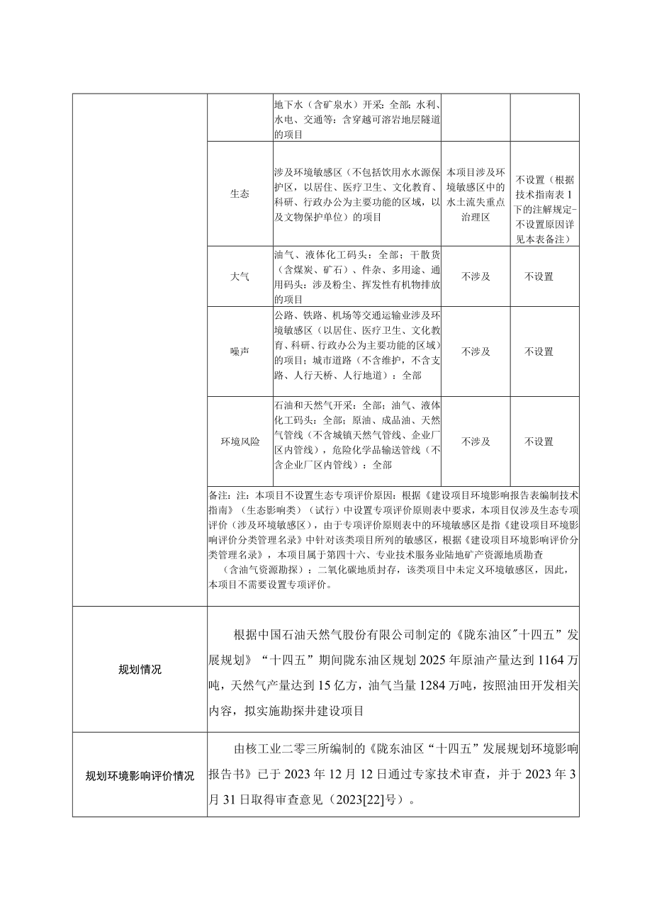 组勘探井建设项目环评报告.docx_第2页