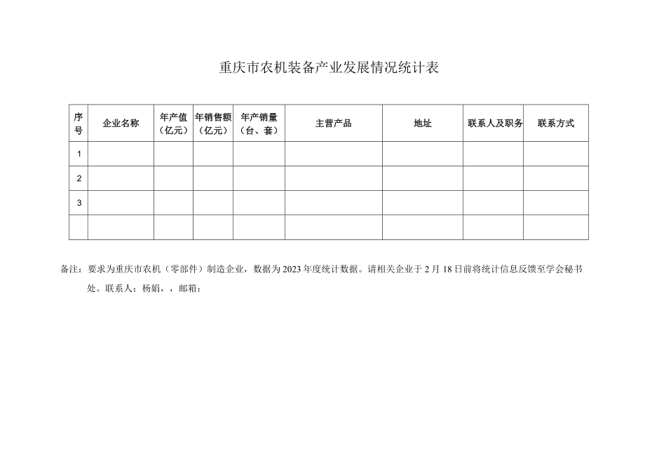 重庆市农机装备产业发展情况统计表.docx_第1页