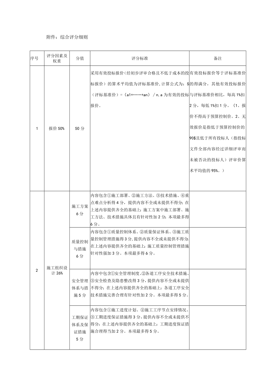 综合评分细则.docx_第1页