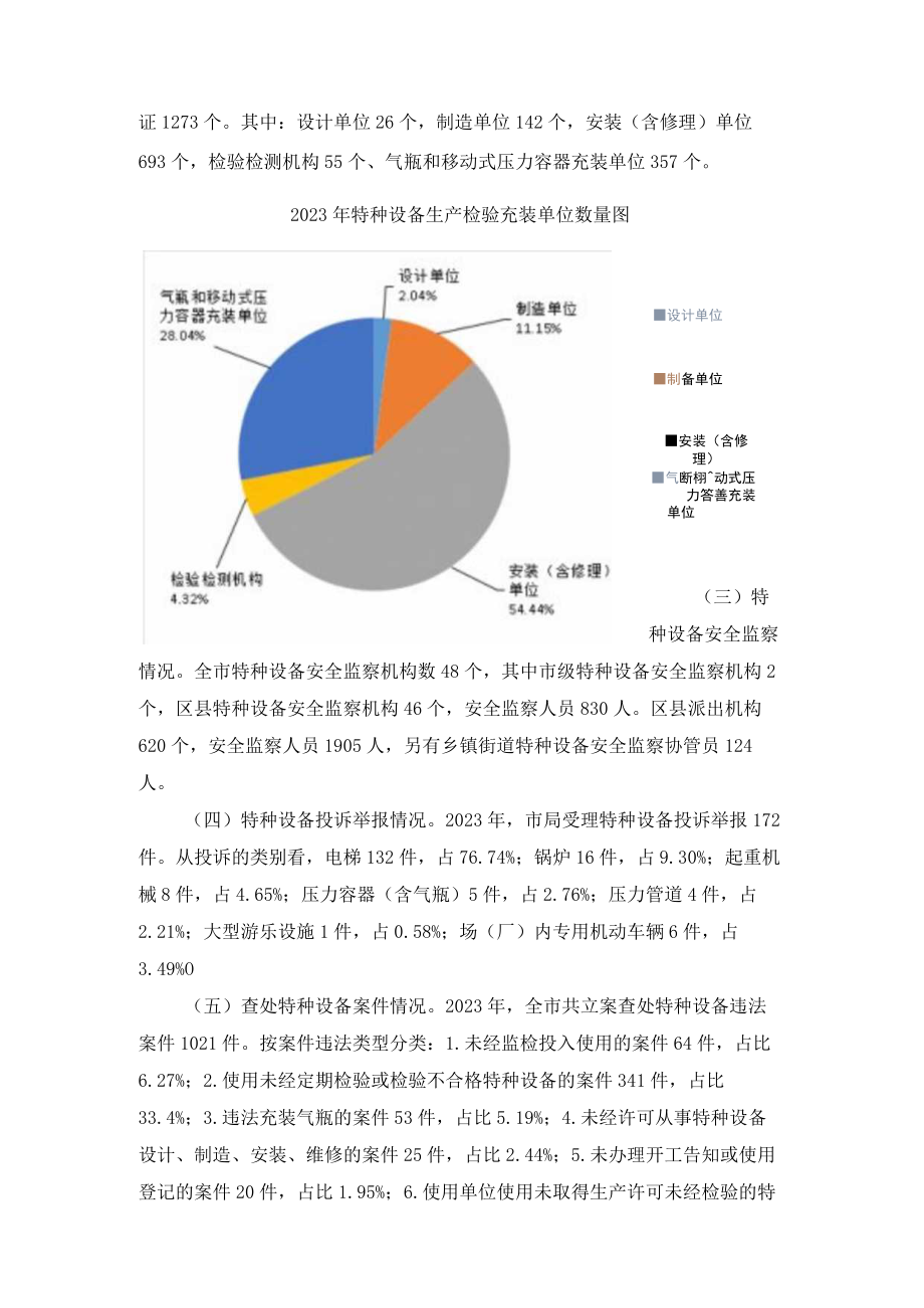 重庆市2023年特种设备安全状况.docx_第2页