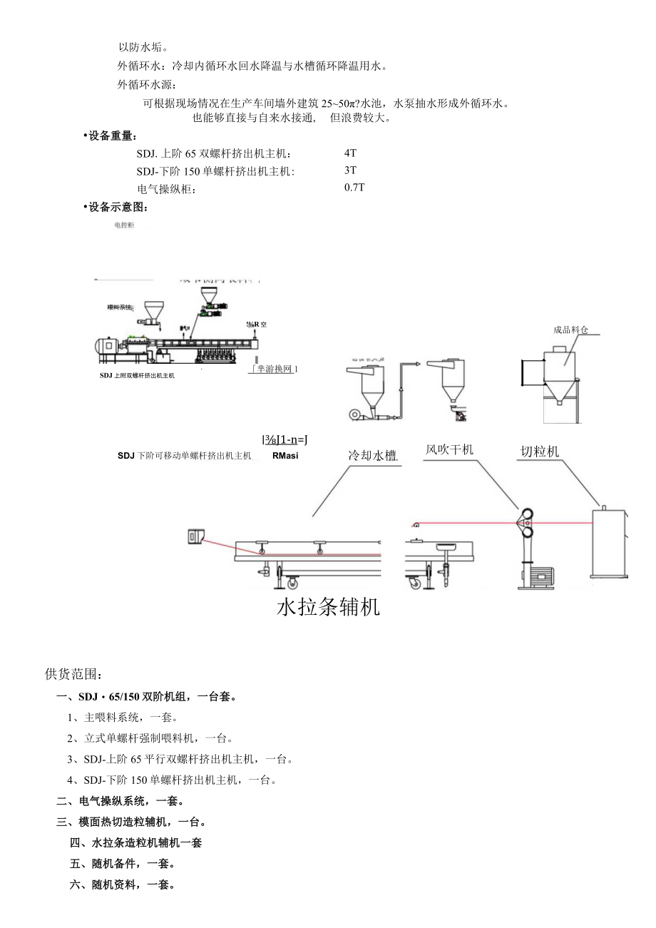 最齐全生产设备技术资料阻燃材料.docx_第3页