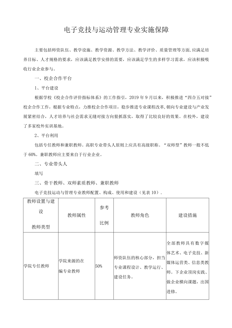 电子竞技与运动管理专业实施保障.docx_第1页