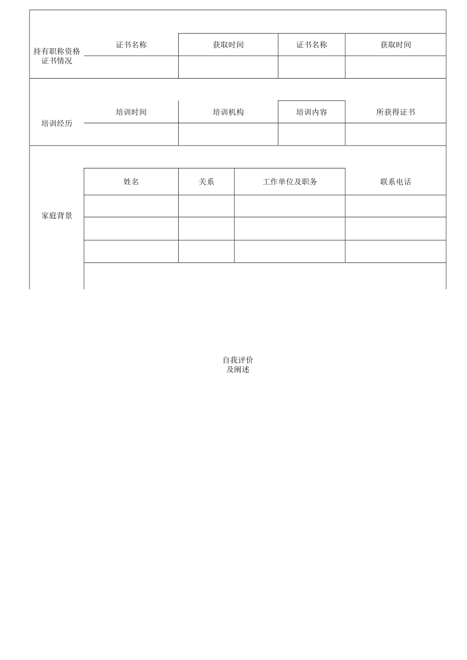 遵义南白艺术高级中学应聘表.docx_第2页