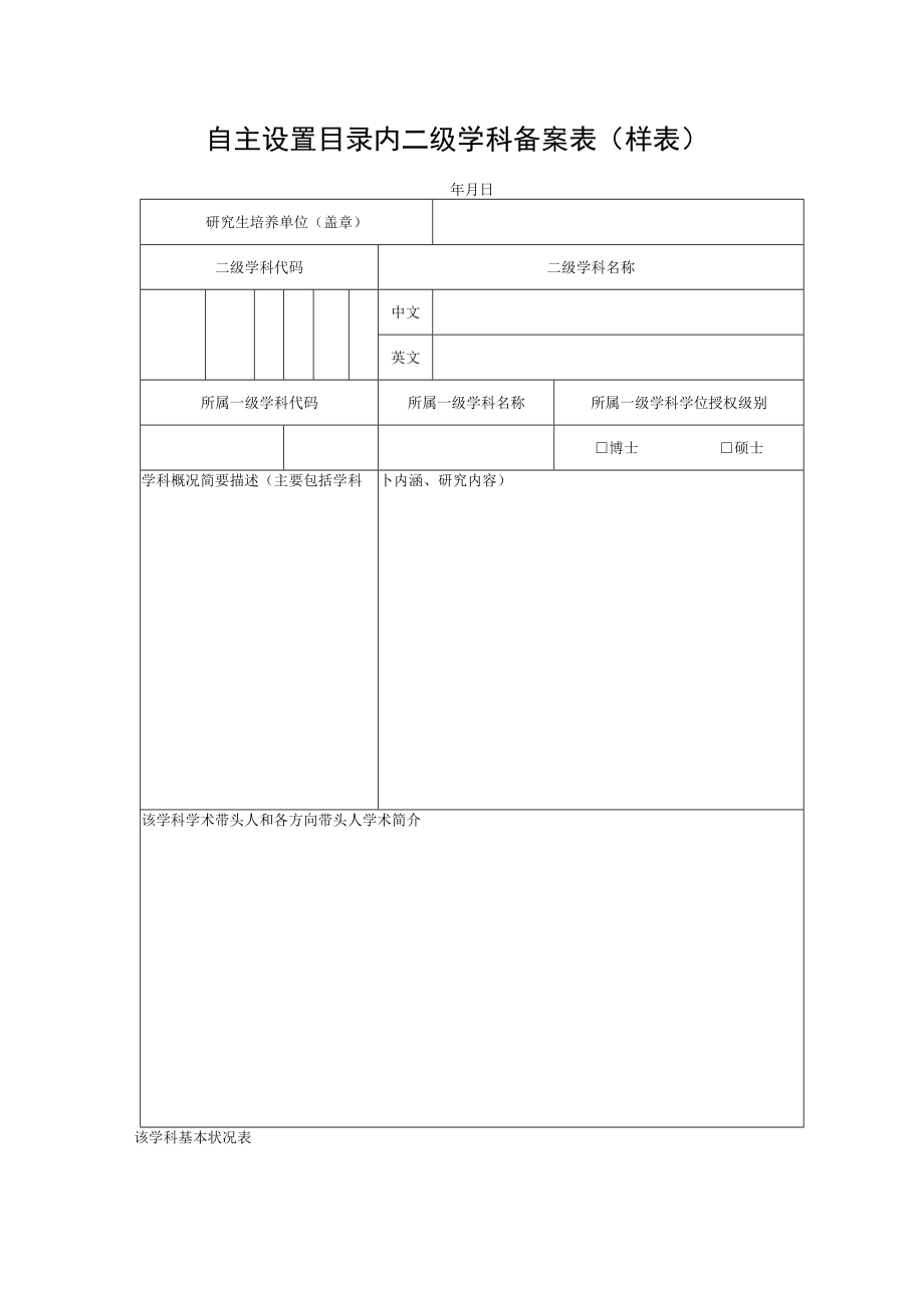 自主设置目录内二级学科备案表样表.docx_第1页