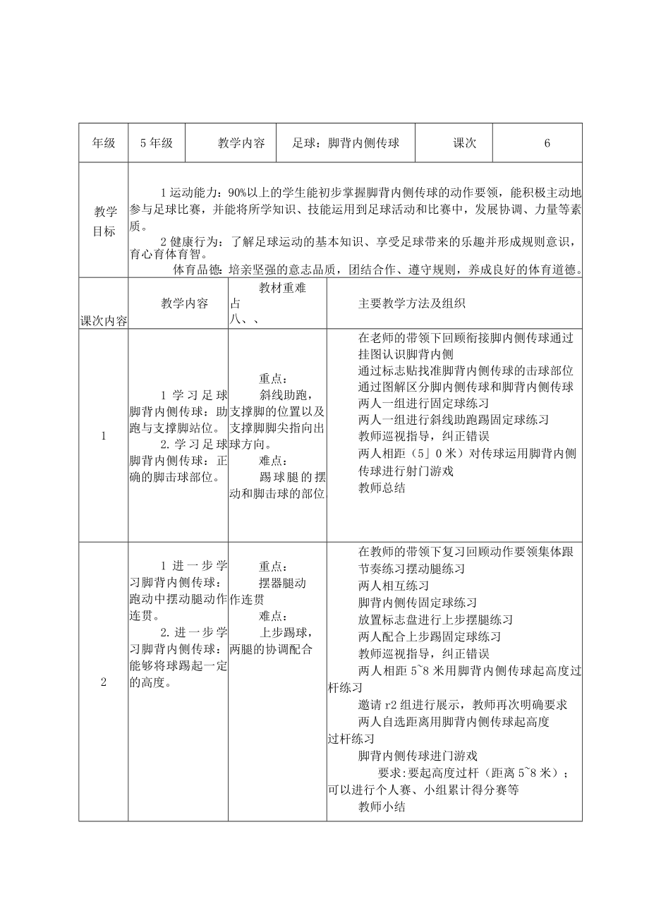 足球—脚背内侧传球教学设计.docx_第2页