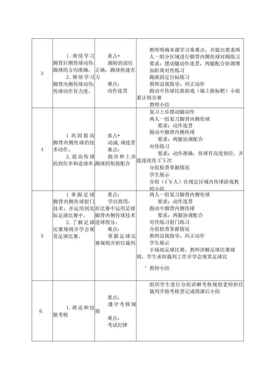 足球—脚背内侧传球教学设计.docx_第3页