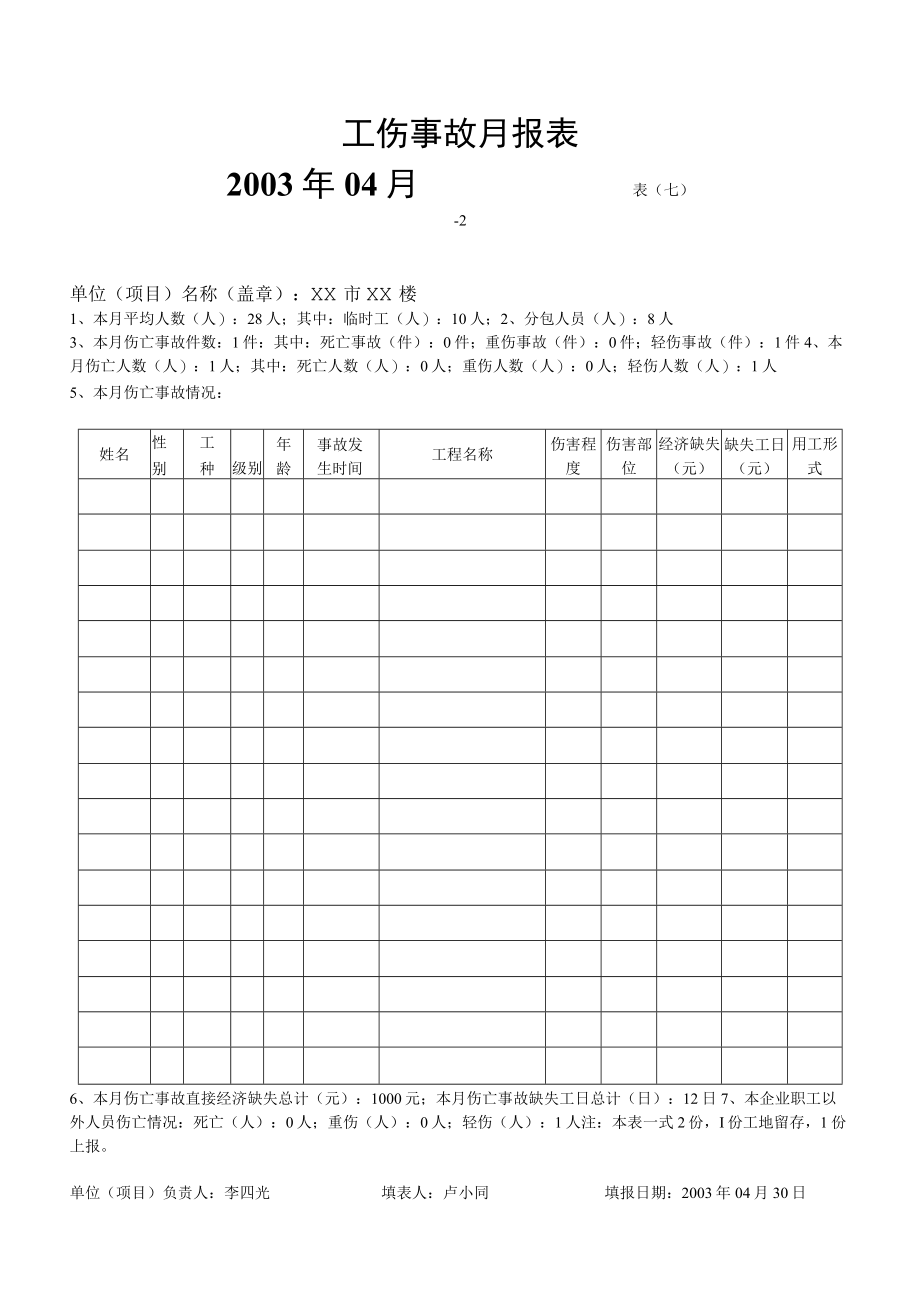 最新安全内业表格全套.docx_第2页