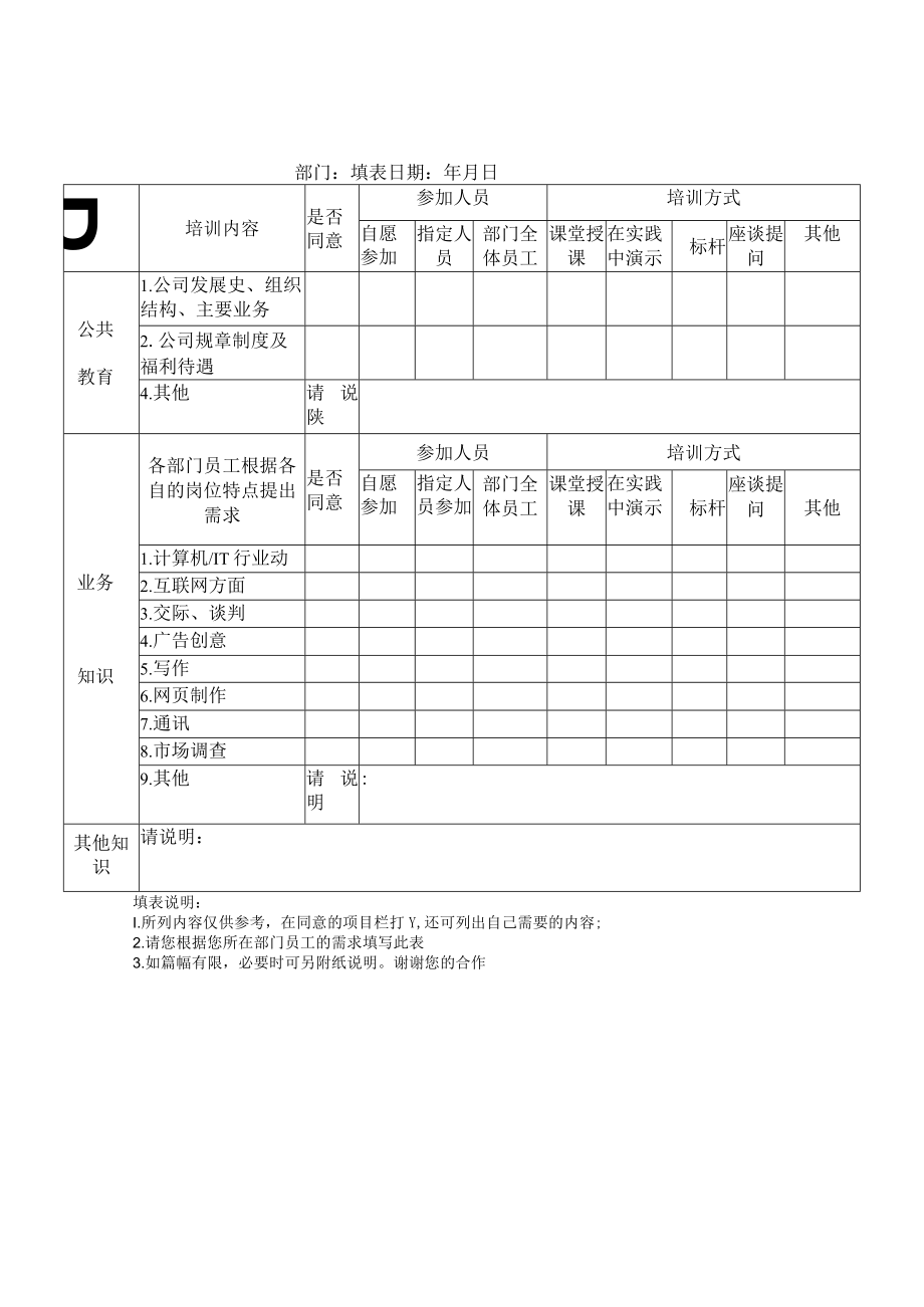 精选公司员工培训类常用表格汇总.docx_第3页