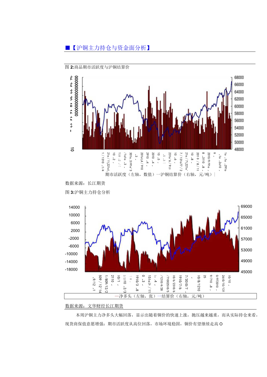 最新趋势提升行业与公司投资价值.docx_第3页