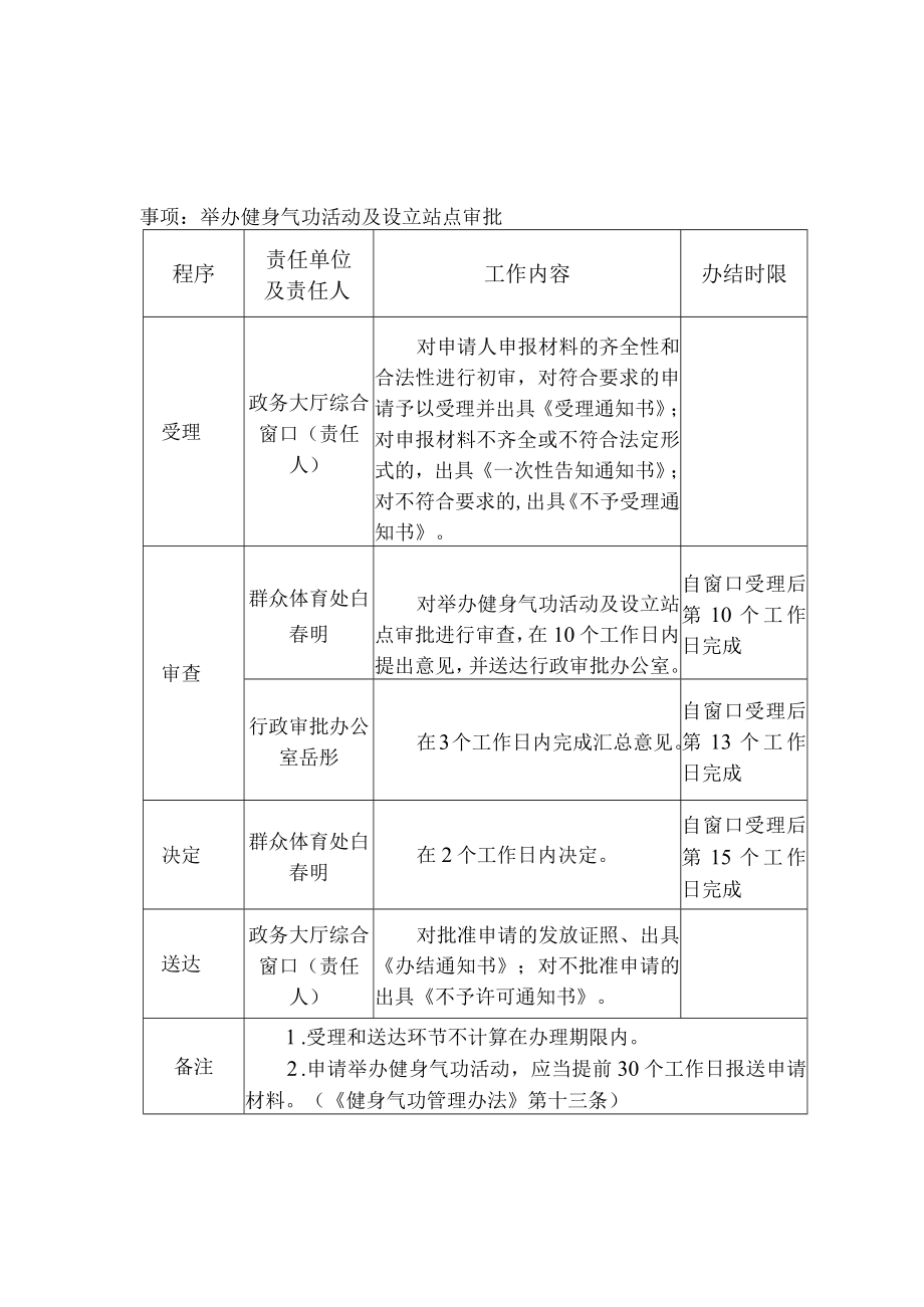 自治区体育局政务服务事项办理流程.docx_第2页