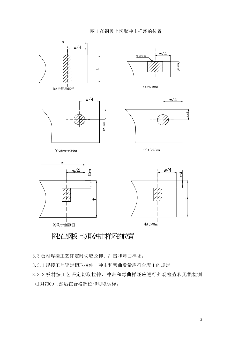 机械产品金属材料检验取制样作业指导书.doc_第2页