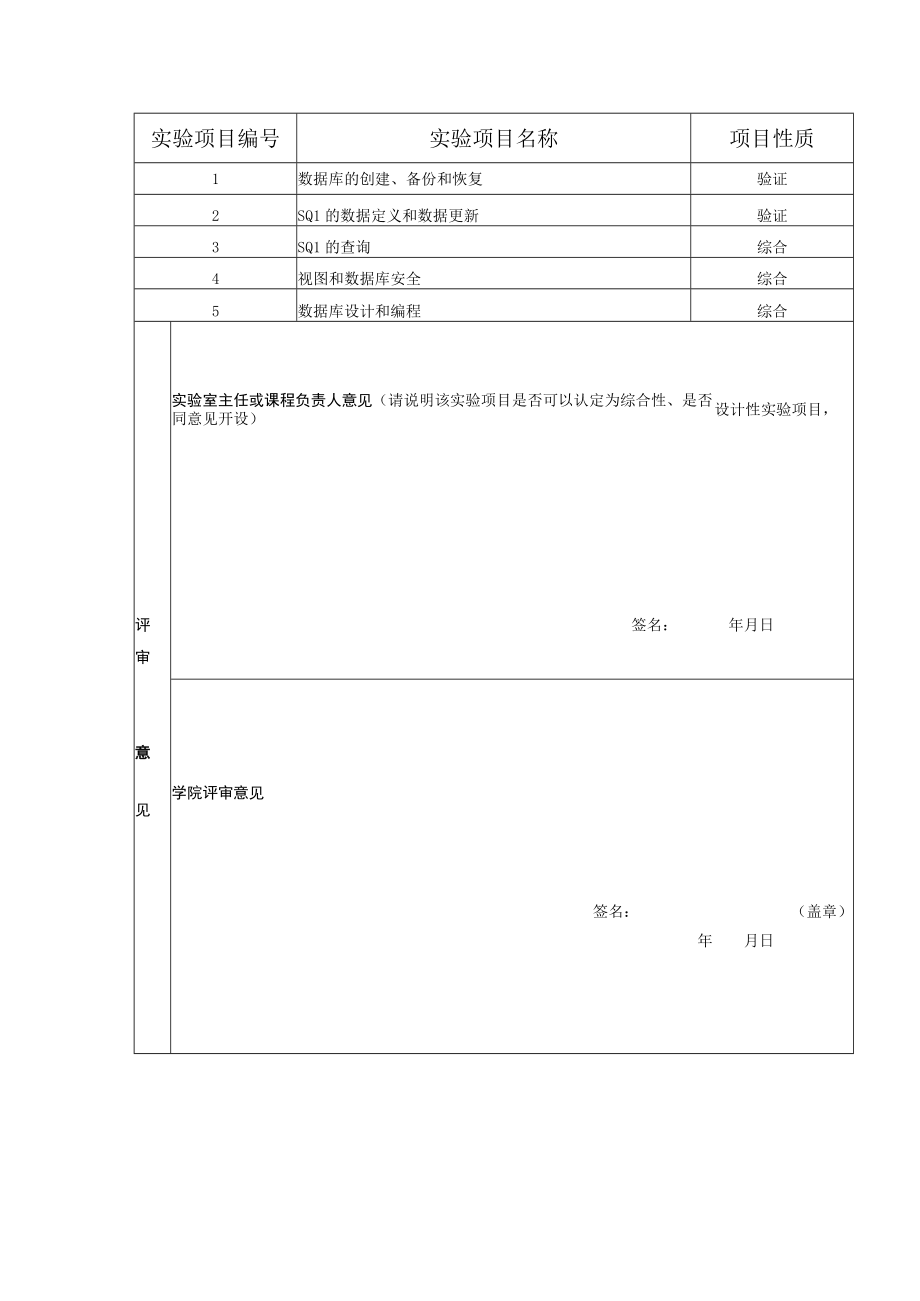 综合性设计性实验项目审定表.docx_第2页