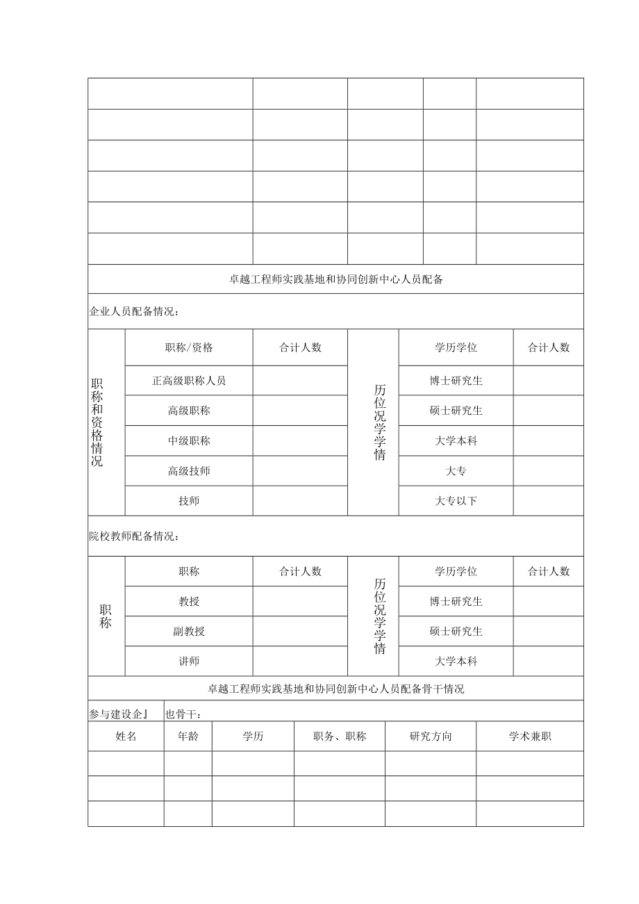 自治区卓越工程师实践基地和协同创新中心申报表.docx_第3页