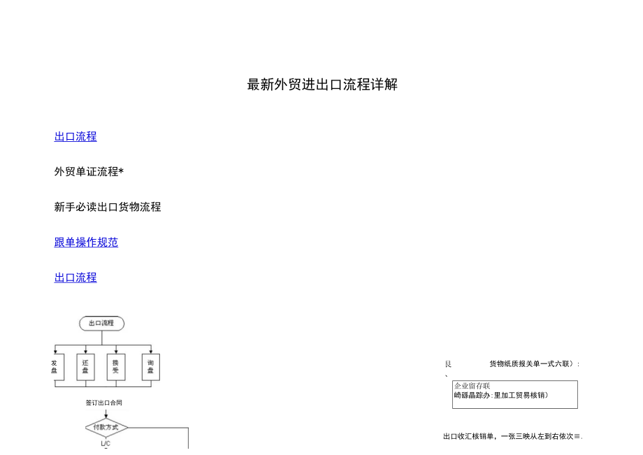 最新外贸进出口流程详解.docx_第1页