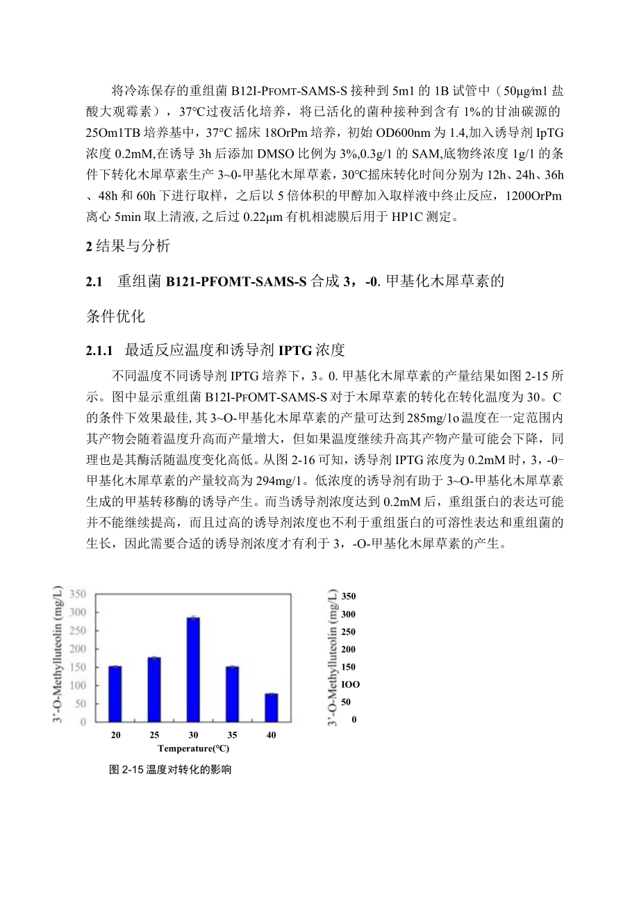 重组菌转化木犀草素生成3’O甲基化木犀草素的研究.docx_第3页