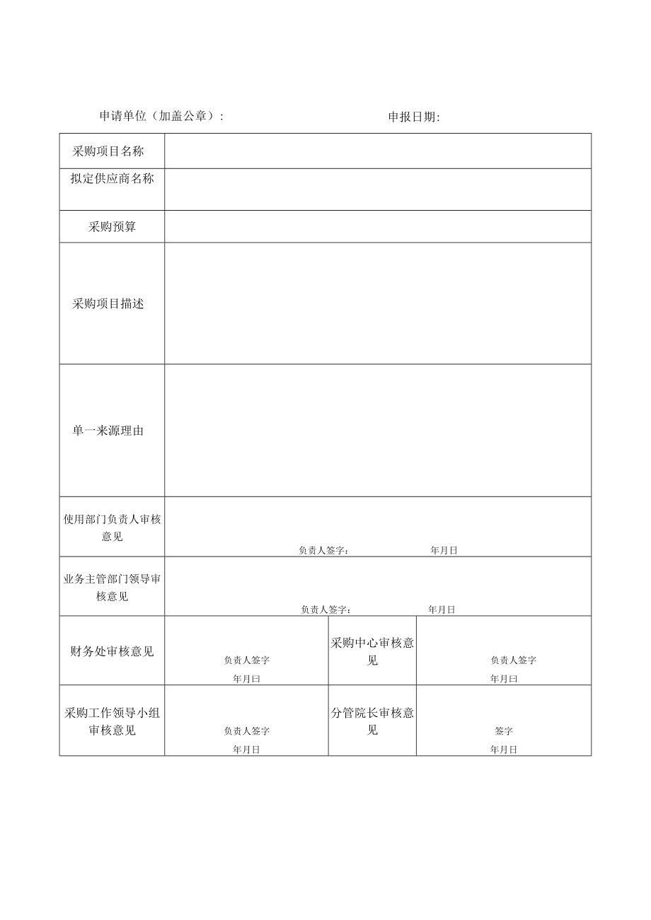 重庆第二师范学院采购项目申报表.docx_第2页