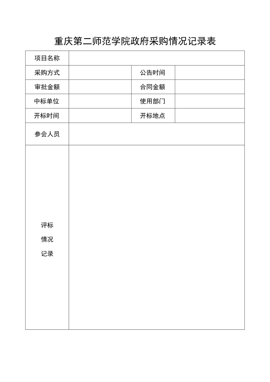 重庆第二师范学院采购项目申报表.docx_第3页