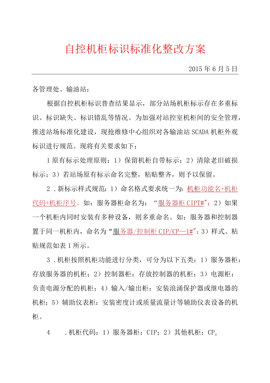 自控机柜标识标准化整改方案.docx_第1页