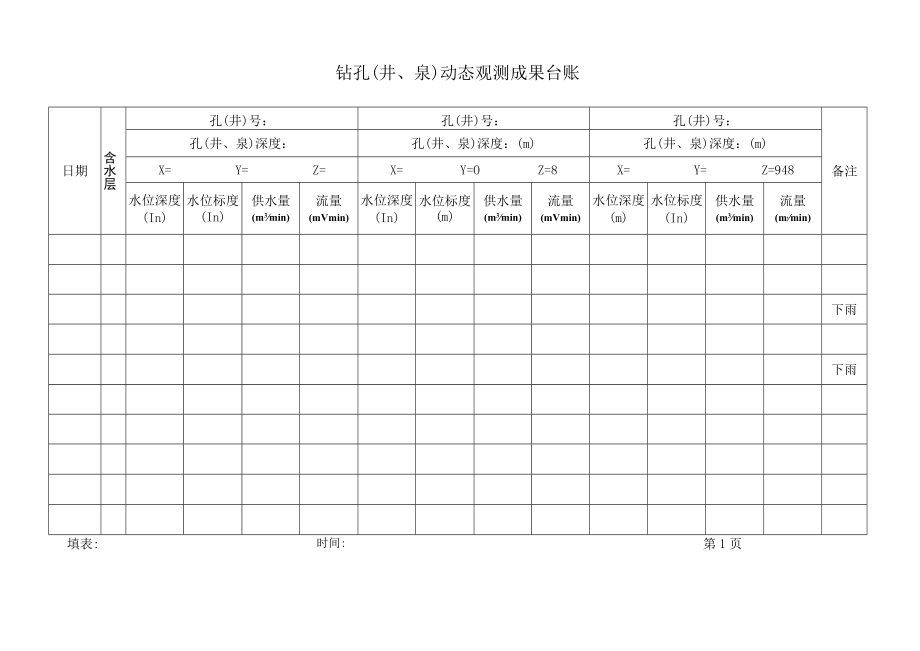 钻孔（井泉）动态观测成果台账.docx_第1页