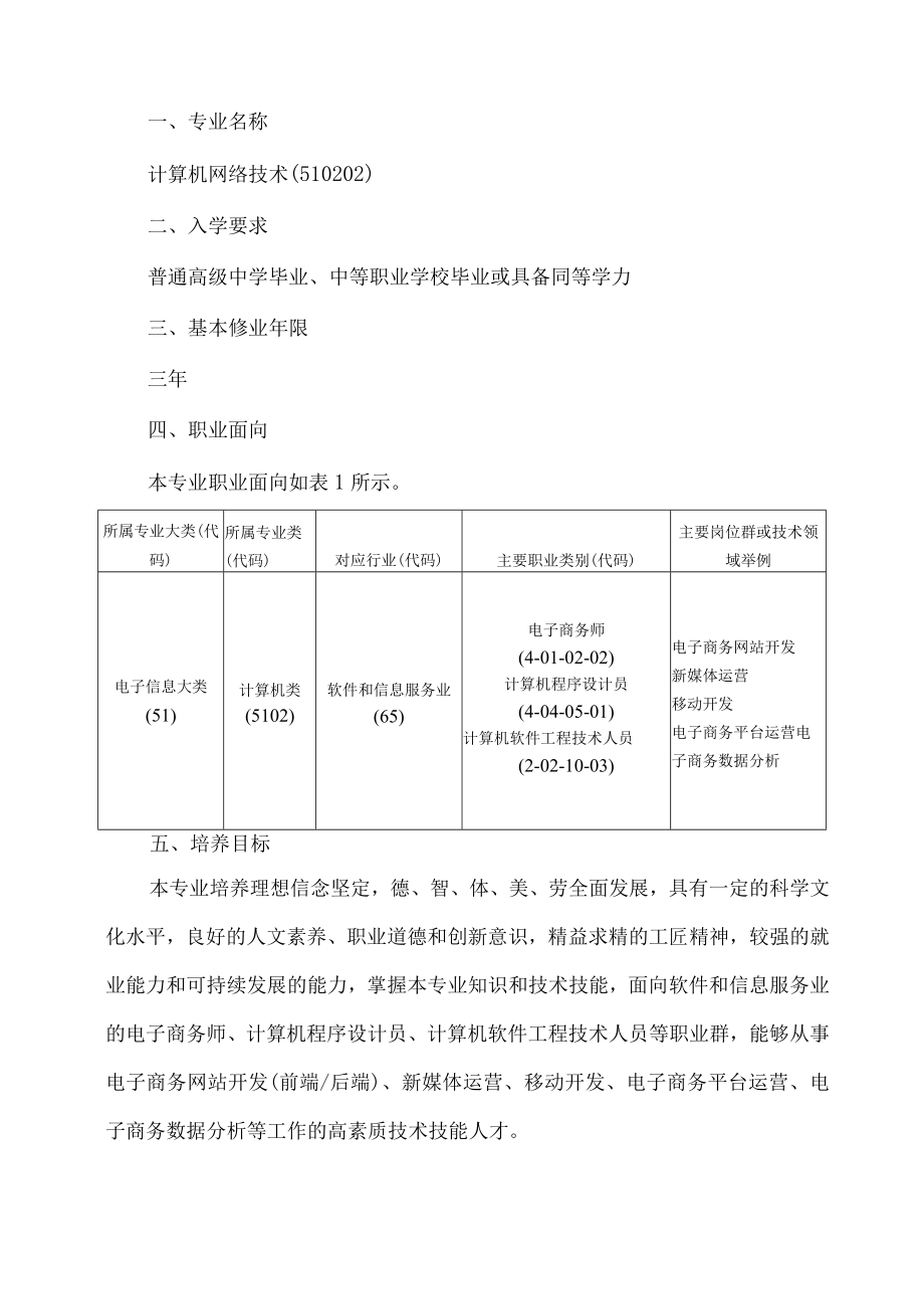 重庆安全技术职业学院计算机网络技术专业人才培养方案.docx_第3页