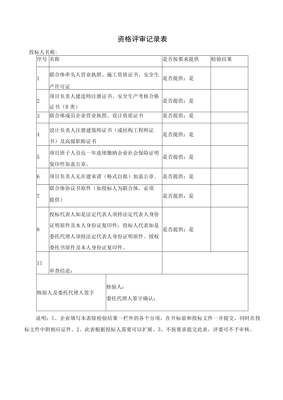 资格评审记录表.docx_第1页