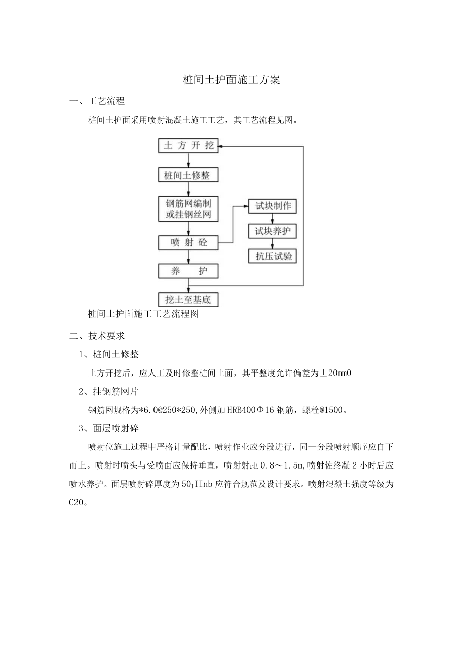 桩间土护面施工方案.docx_第1页