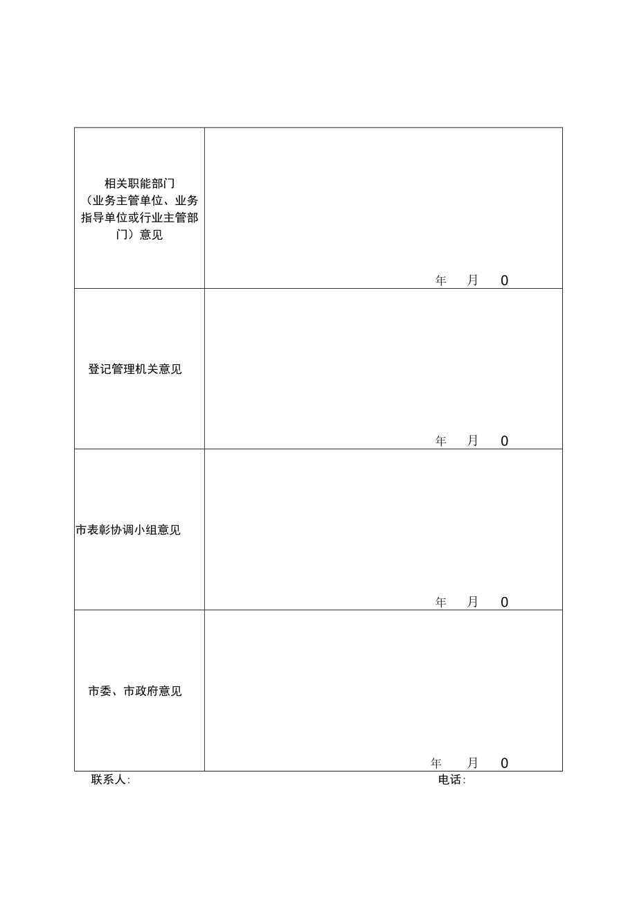 重庆市社会组织评比达标表彰常设项目撤销审批表.docx_第2页