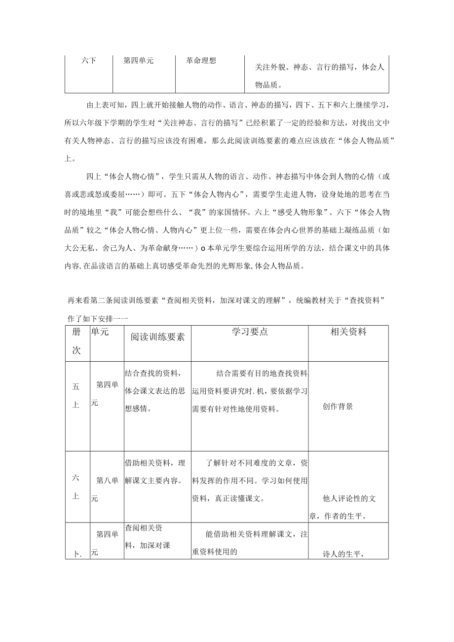 追寻星的足迹点亮人生灯塔——六年级下册第四单元整体解读与设计公开课教案教学设计课件资料.docx_第2页