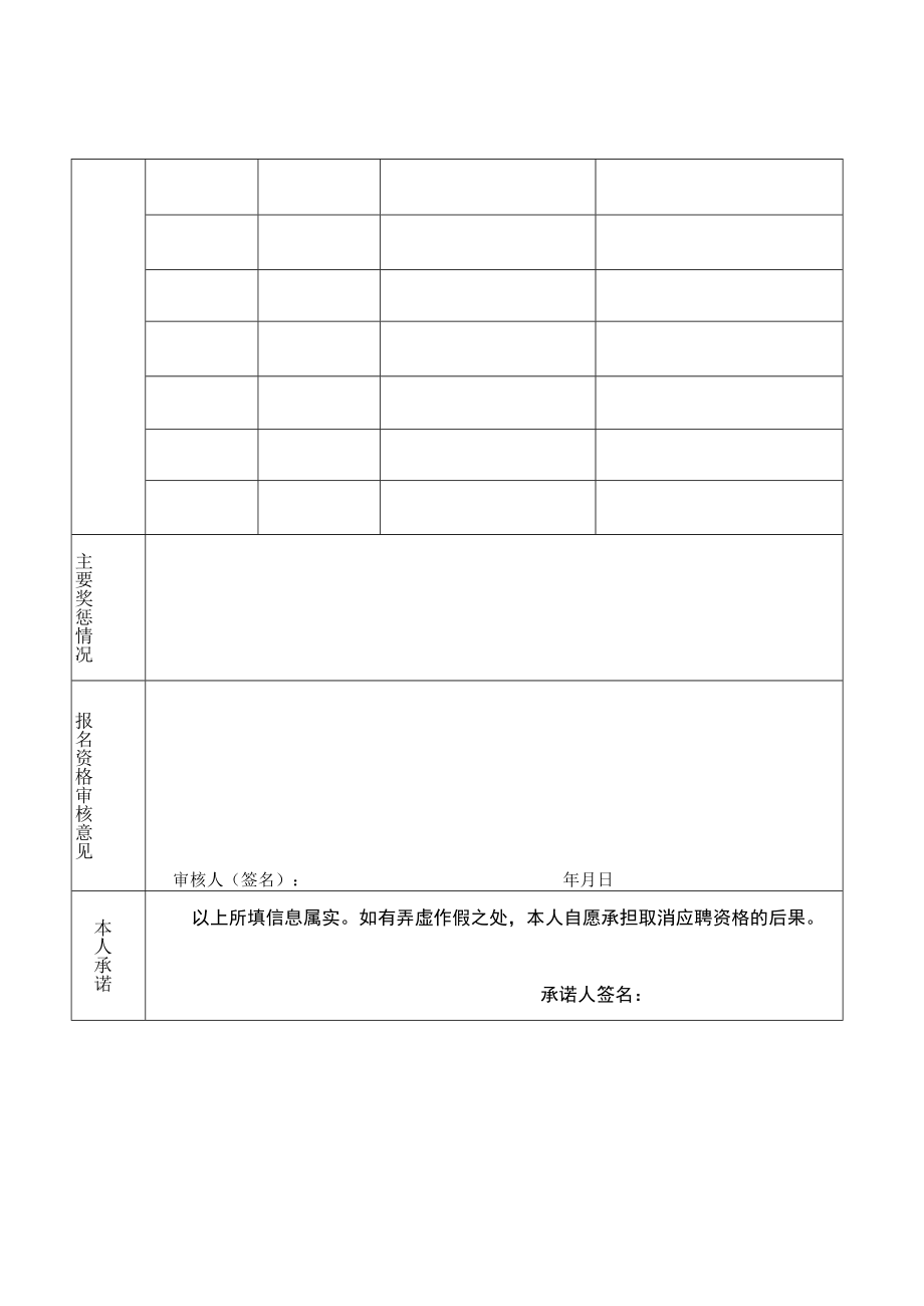 珠海市绿色建筑发展中心合同制职员报名表.docx_第2页