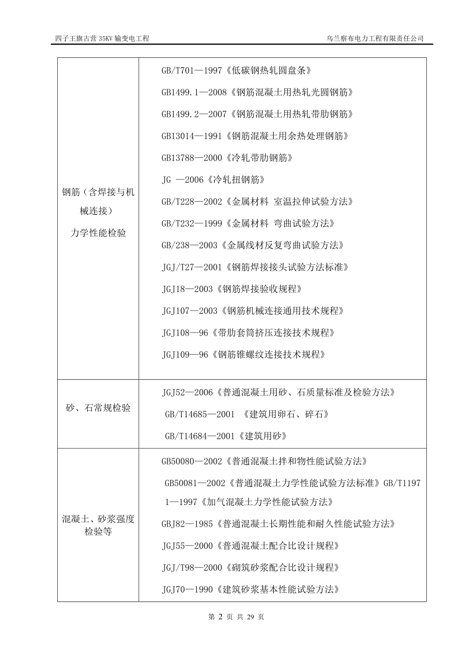 输变电工程项目现场施工见证取样送检规章制度.doc_第2页